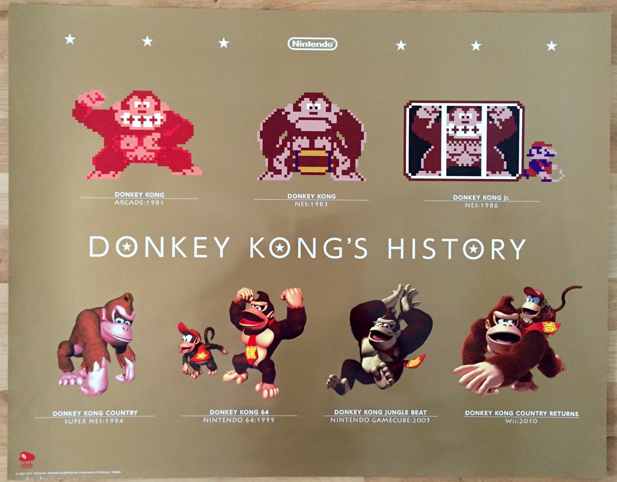 Donkey Kong History Club Nintendo 22" x 28" Poster