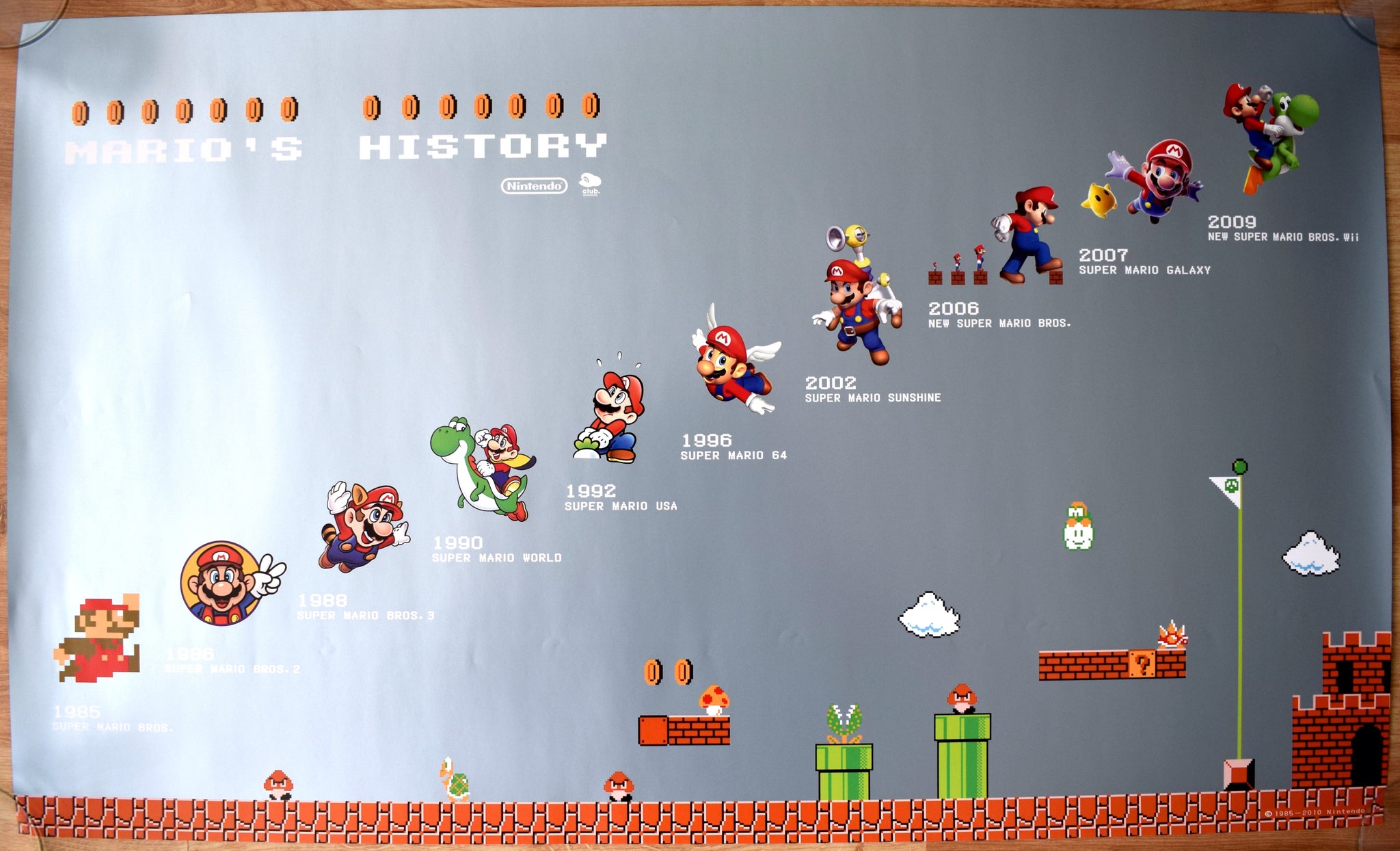 Mario's History 1985 - 2009 Club Nintendo Poster
